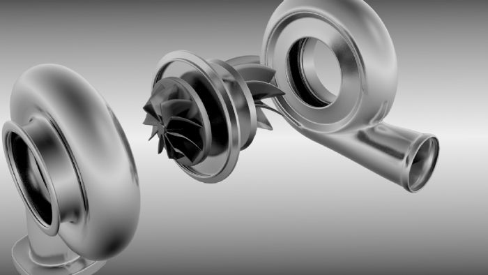 Προστασία turbo
